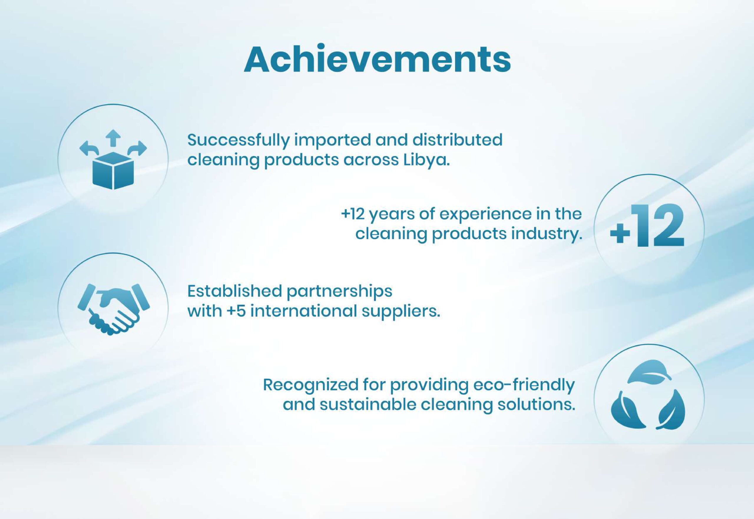 Balsam Company Profile2_page-0011